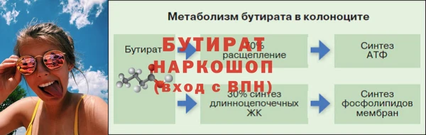 метамфетамин Костерёво